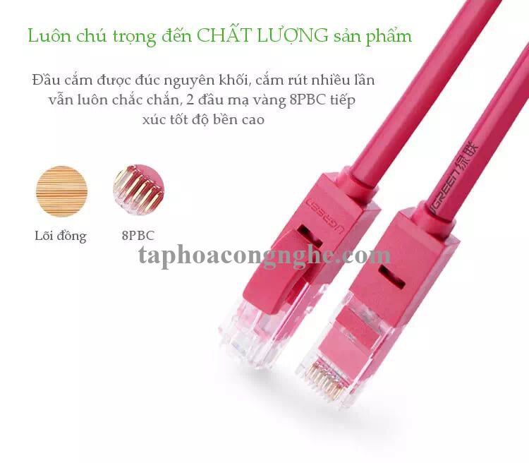 Ugreen 11215 10M màu Đỏ Cáp mạng LAN cat6 UTP NW101 30011215